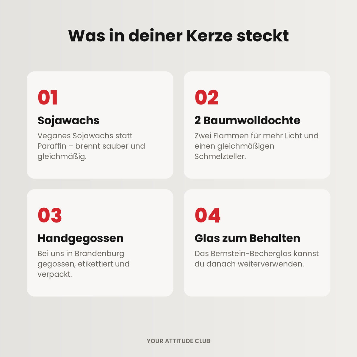 Veganes Sojawachs, 2 Baumwolldochte, handgegossen in Brandenburg, wiederverwendbares Glas