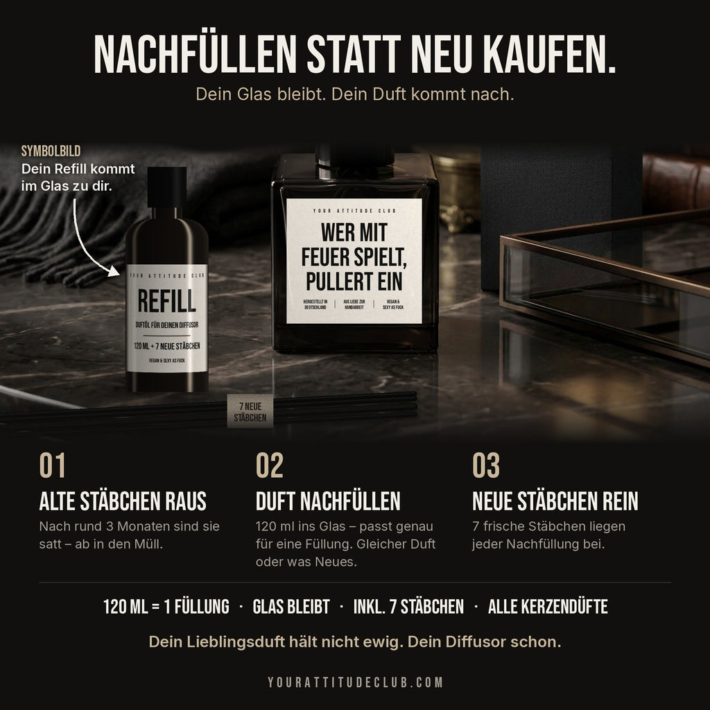 Refill für den Diffusor: 120 ml Duftflüssigkeit und 7 neue Stäbchen (Symbolbild)