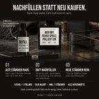 Refill für den Diffusor: 120 ml Duftflüssigkeit und 7 neue Stäbchen (Symbolbild)
